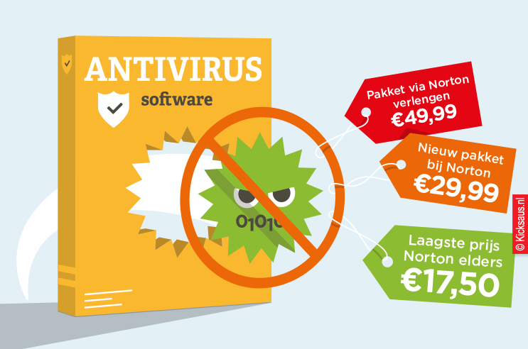 KICKSAUS_ANTIVIRUS_CONSUMENTENGIDS