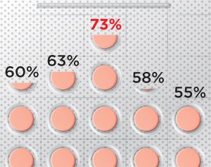 GALLERY_INFOGRAPHICS_CONSUMENTENBOND