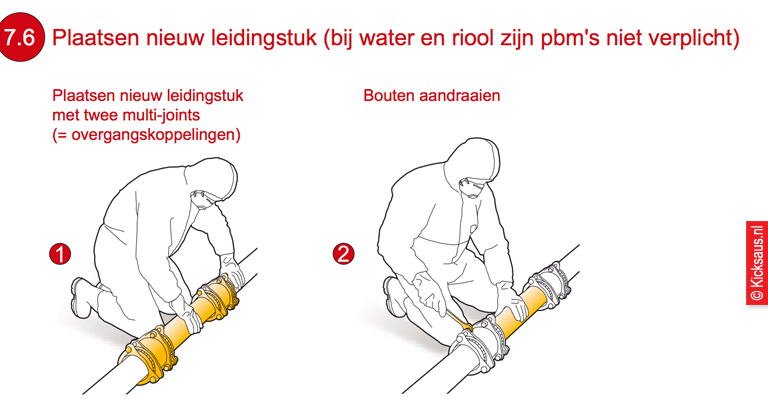 KICKSAUS_INFOGRAPHIC_ASBESTWERKPLAN_1