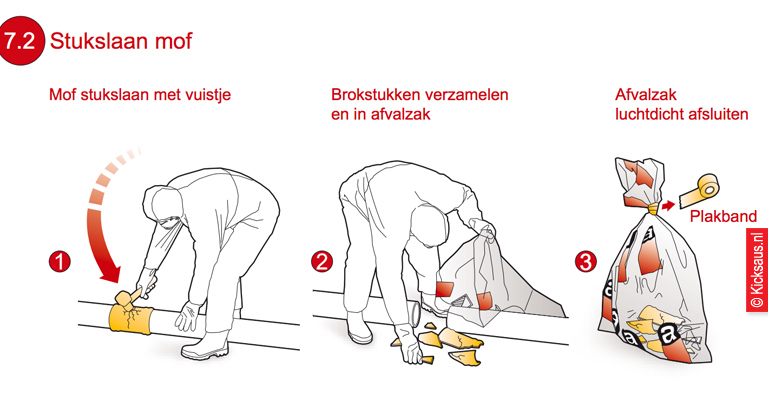 KICKSAUS_INFOGRAPHIC_ASBESTWERKPLAN_2