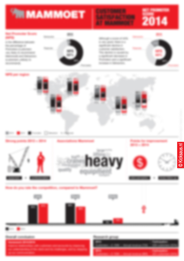 KICKSAUS_NBR_MAMMOET_INFOGRAPHIC