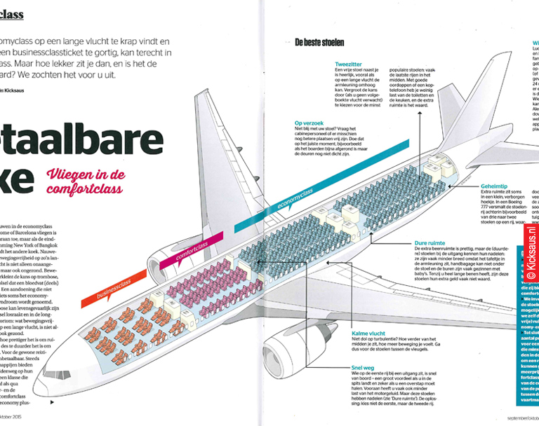KICKSAUS_BLOG_REISGIDS_VLIEGTUIG